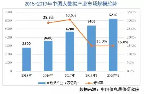 南京关键词排名公司，助力企业抢占互联网市场制高点，南京关键词seo