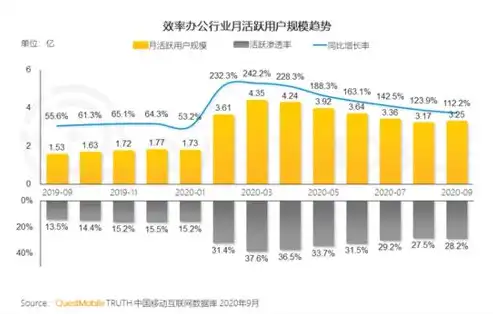 南京关键词排名公司，助力企业抢占互联网市场制高点，南京关键词seo