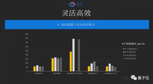 揭秘试客网站程序源码，揭秘互联网试客平台背后的技术奥秘，试客网站程序源码是什么