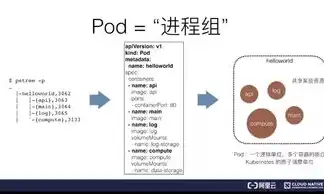 从零开始，全面解析网站制作流程与技巧