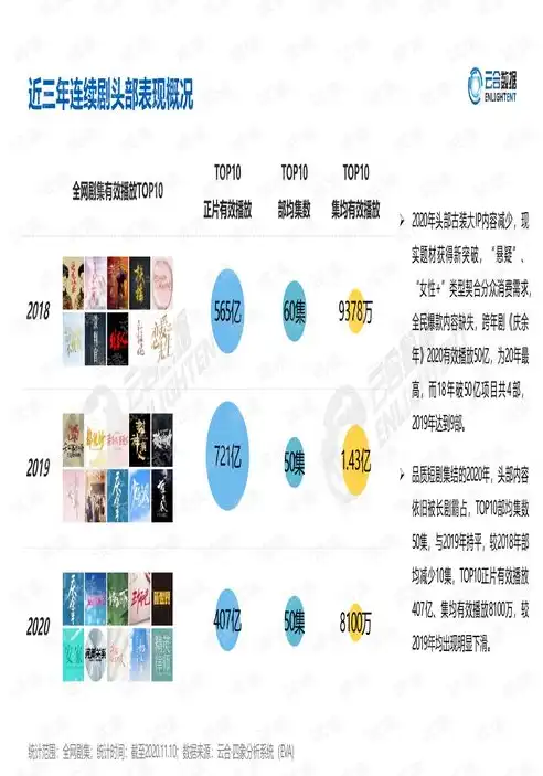 深度解析，长尾关键词的价值与应用策略，长尾关键词有什么价值