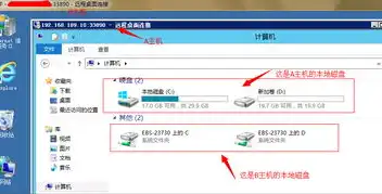 云服务器安装IIS，全面指南与实用技巧详解，云服务器安装vmware