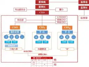 社区运营岗位深度解析，岗位职责与核心要求揭秘，社区运营的岗位职责和要求有哪些