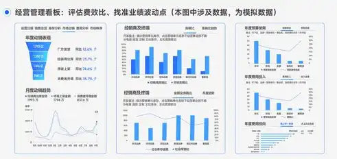 社区运营岗位深度解析，岗位职责与核心要求揭秘，社区运营的岗位职责和要求有哪些