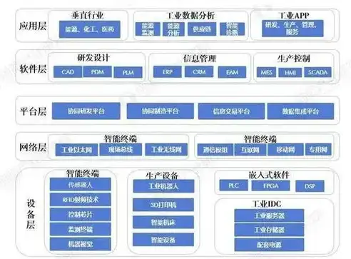 行业深度剖析，SEO在多元化行业中的应用与优化策略解析，行业分析怎么写