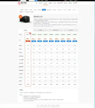 独家揭秘，IDC网站源码下载攻略，助你轻松搭建高效数据中心！，idc网站模板