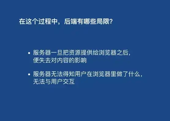 网站后端服务器购买失败，剖析原因及应对策略，服务器购买的网站