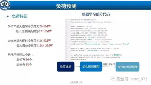 高效利用ASP技术实现关键词搜索标红，技巧与案例分享，搜索关键字标红