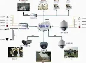 国内免备案服务器机房，无忧托管，助力企业高效发展，国内免备案服务器机房有哪些