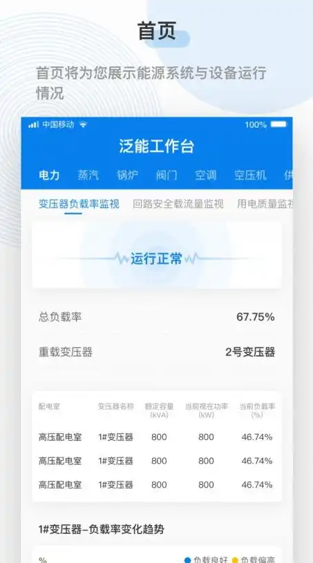 安全审计员，企业信息安全守护者，揭秘其核心职责与技能，安全审计员是做什么的啊