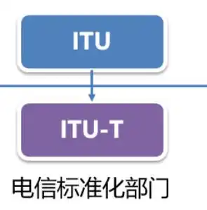 揭秘优秀公司网站源码，设计理念与编码技巧深度解析，公司网站比较好的源码有哪些