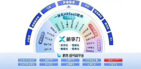 深度解析，2024年五大热门虚拟化工具，助力企业高效数字化转型，虚拟化工具推荐手机