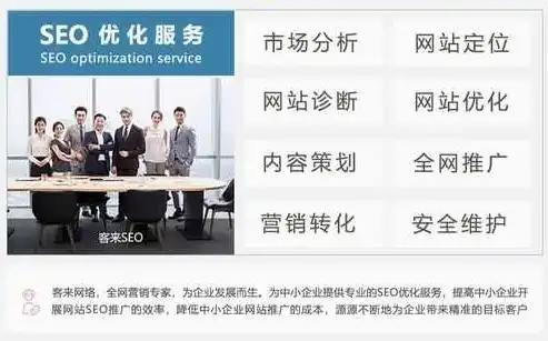 汉川SEO优化攻略，全方位提升网站排名，助力企业腾飞，汉川网站优化公司