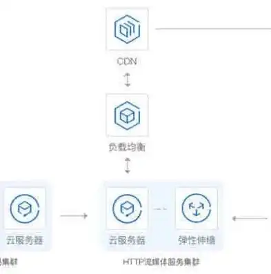 深度解析PHP企业公司网站源码，架构、功能与优化策略，php企业网站整站源码