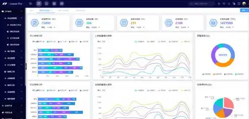 揭秘网站内容管理系统，如何打造高效、便捷的数字内容平台，网站内容管理系统概念