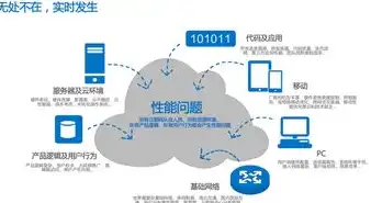 深入解析网站服务器硬件配置，性能与稳定的基石，网站服务器的硬件是什么