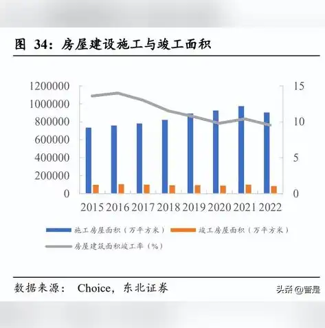 智慧平台管理系统，打造高效协同办公的数字化引擎，智慧平台管理系统前景怎么样