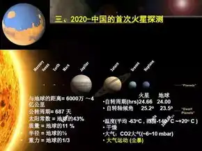 揭秘火星，SEO排名29的神秘星球推荐之旅，seo关键词排名推广