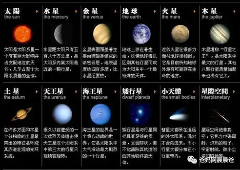 揭秘火星，SEO排名29的神秘星球推荐之旅，seo关键词排名推广