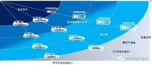 揭秘中企动力网站建设价格，性价比如何，揭秘其费用构成，中企动力做网站多少钱一年