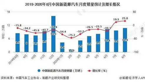 揭秘中企动力网站建设价格，性价比如何，揭秘其费用构成，中企动力做网站多少钱一年