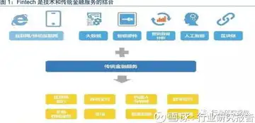 资深专家揭秘，人工智能领域长尾关键词策略与实战技巧，长尾关键词和核心关键词