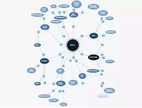 深度解析网站程序开发的关键要素与未来趋势，网站程序是什么意思