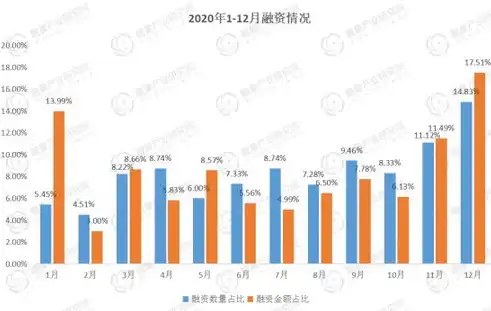 深耕北京SEO领域，专业SEO公司助您抢占市场先机，北京seo公司网站