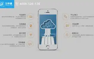 深耕北京SEO领域，专业SEO公司助您抢占市场先机，北京seo公司网站