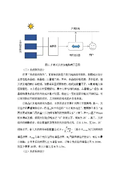 分布式光伏发电系统无功补偿策略及优化研究，分布式光伏发电无功补偿解决方案设计