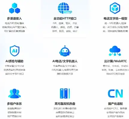 楼宇安防系统网站源码，打造智能楼宇安全防线，守护家园每一刻，楼宇安防 网站源码下载