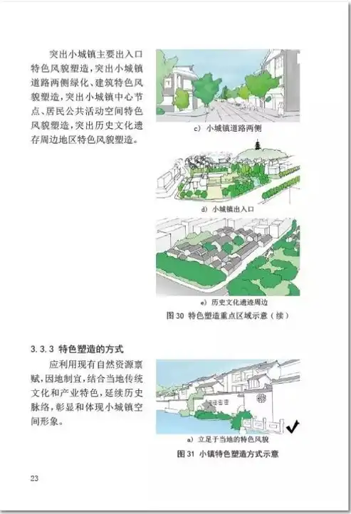 自贡网站设计，打造独具特色的本地化信息平台，助力城市发展，自贡网站设计师招聘