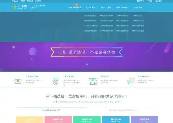 原创PHP网站模板源码下载指南，轻松搭建个性化网站，php免费网站模板