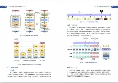 织梦之翼，揭秘仿织梦小说网站源码的奥秘，如何用织梦仿一个网站