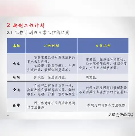 揭秘上海网站优化公司，如何助力企业提升网络竞争力，上海网站排名优化