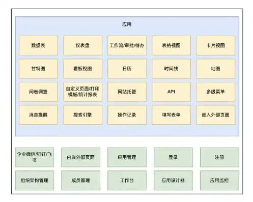 揭秘艺帆网络工作室网站源码，深度解析其架构与核心技术，艺帆网络工作室网站源码是什么