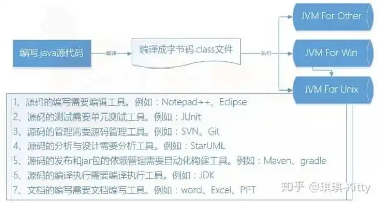 揭秘艺帆网络工作室网站源码，深度解析其架构与核心技术，艺帆网络工作室网站源码是什么