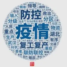 关键词云，解码数字时代下的信息传播奥秘，关键词云图