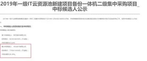 深入剖析集团公司网站源码，揭秘企业数字化转型背后的技术支撑，有限公司网站源码