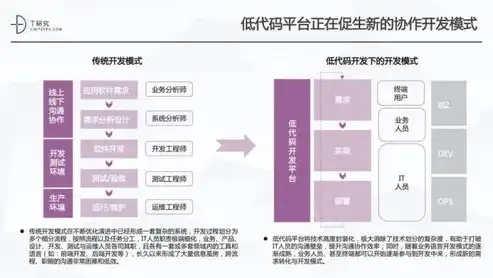 深度解析装修报价网站源码，打造个性化装修报价系统的秘密武器，装修报价网站源码大全