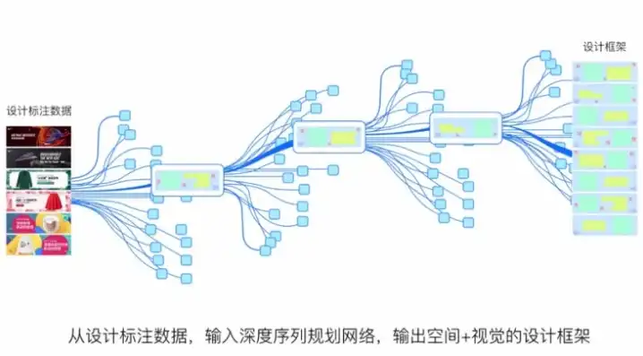 揭秘平面设计网站源码，设计与技术的完美融合，平面设计网站源码怎么弄