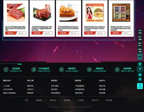 揭秘食品行业，一站式食品网站源码，打造您的美食帝国，食品 网站源码查询