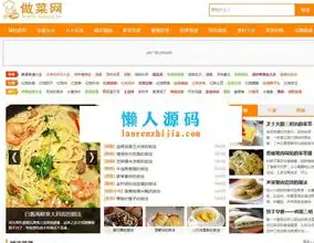 揭秘食品行业，一站式食品网站源码，打造您的美食帝国，食品 网站源码查询