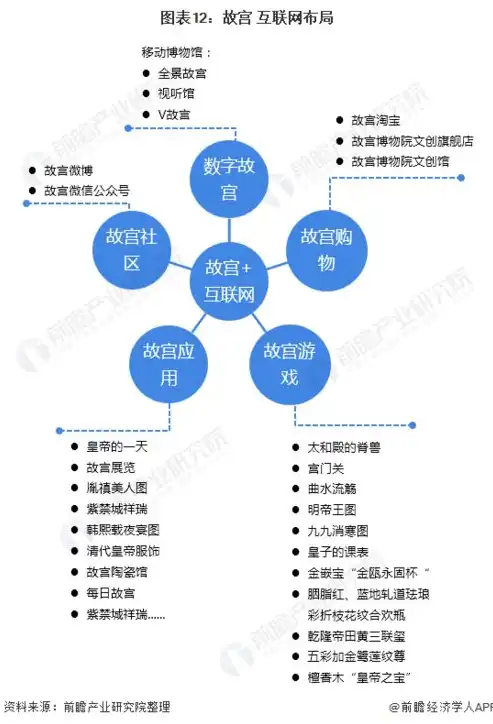 深入剖析，网站分析中的关键要素与优化策略，网站分析工具