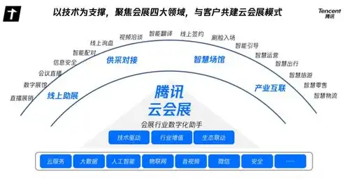 揭秘关键词排名优化机构，助力企业提升搜索引擎曝光度的秘密武器，关键词排名优化是什么意思