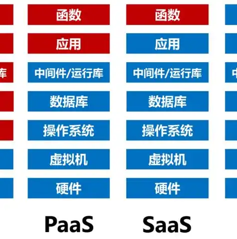 深入解析后端部署至服务器的全过程及优化策略，后端怎么部署到服务器上