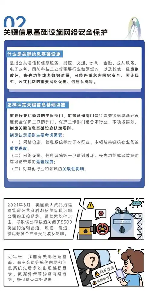 筑牢网络安全防线，安全组策略有效阻止未经验证码访问，安全组策略阻止未经验证码访问怎么办