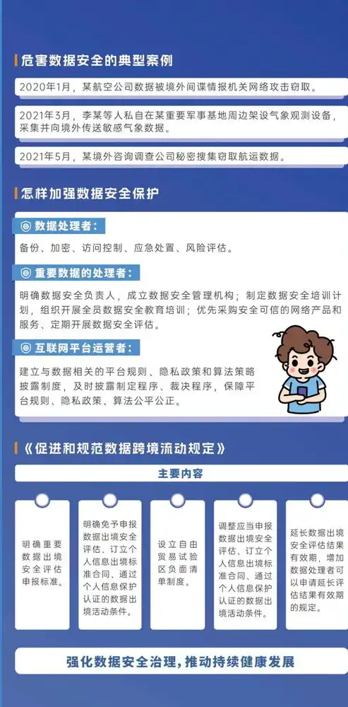 筑牢网络安全防线，安全组策略有效阻止未经验证码访问，安全组策略阻止未经验证码访问怎么办