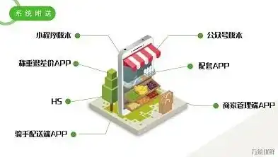 深入解析本地生活网站源码，技术架构、功能模块与优化策略，本地生活网站 源码下载