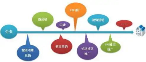 深度解析新乡SEO网络推广软件，助力企业互联网营销新突破，新乡seo网络推广软件有哪些